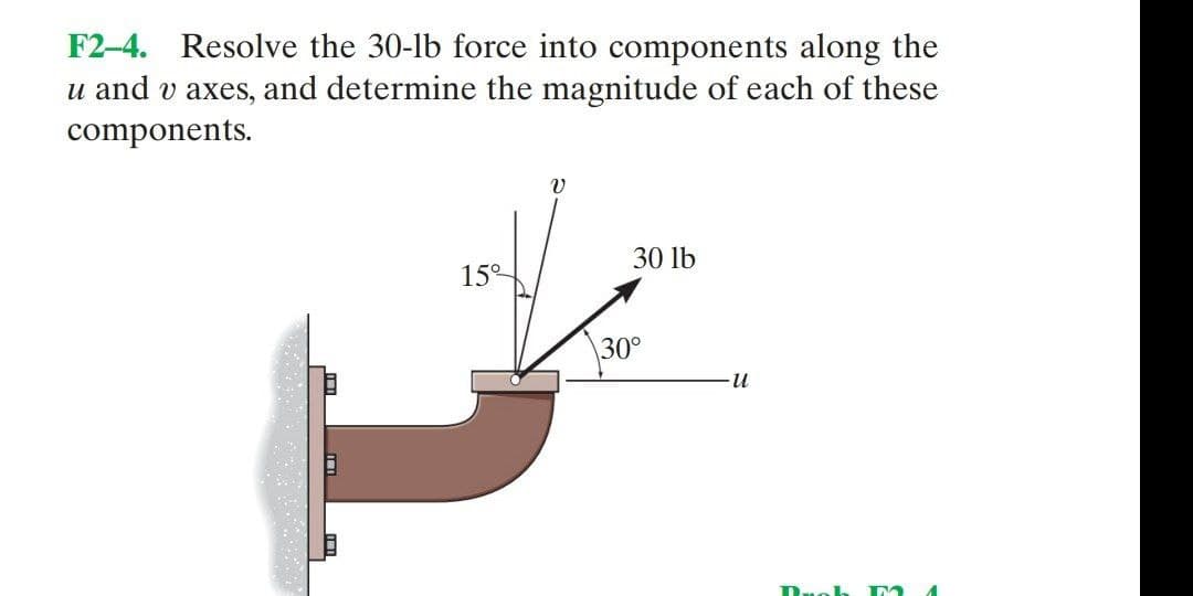 F2-4. Resolve the 30-lb force into components along the
u and v axes, and determine the magnitude of each of these
components.
30 lb
15°
30°

