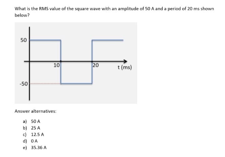 What is the RMS value of the square wave with an amplitude of 50 A and a period of 20 ms shown
below?
50
-50
10
Answer alternatives:
a) 50 A
b) 25 A
c) 12.5 A
d) O A
e) 35.36 A
20
t (ms)