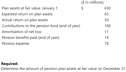 ($ in millions)
Plan assets at fair value, January 1
630
Expected return on plan assets
63
Actual return on plan assets
50
Contributions to the pension fund (end of year)
106
Amortization of net loss
11
Pension benefits paid (end of year)
14
Pension expense
78
Required:
Determine the amount of pension plan assets at fair value on December 31.
