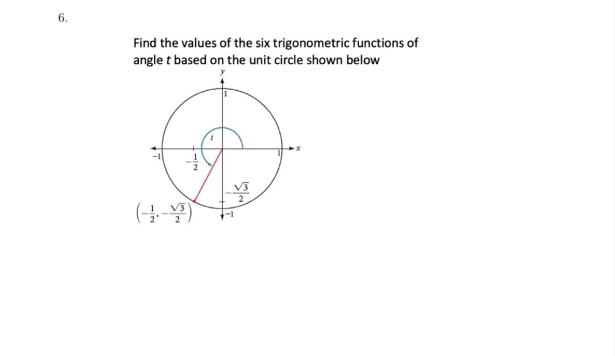 6.
Find the values of the six trigonometric functions of
angle t based on the unit circle shown below
