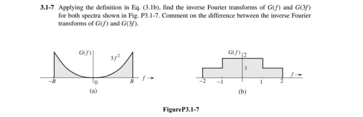 3.1-7 Applying the definition in Eq. (3.1b), find the inverse Fourier transforms of G(f) and G(3f)
for both spectra shown in Fig. P3.1-7. Comment on the difference between the inverse Fourier
transforms of G(f) and G(3f).
G(f)
3f²
NA..
(a)
-B
B
FigureP3.1-7
G(f) 12
1
(b)
1