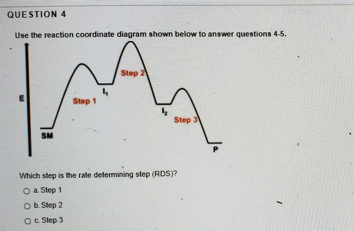 QUESTION 4
Use the reaction coordinate diagram shown below to answer questions 4-5.
Step 2
Step 1
Step 3
SM
P.
Which step is the rate determining step (RDS)?
O a. Step 1
O b. Step 2
O C. Step 3
