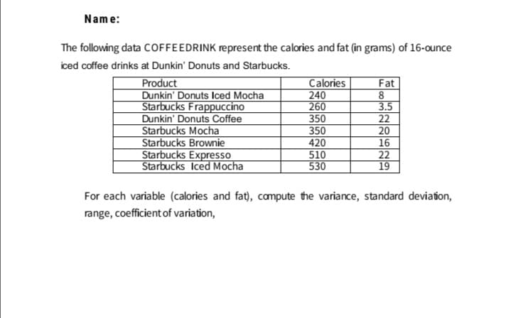 Name:
The following data COFFEEDRINK represent the calories and fat (in grams) of 16-ounce
iced coffee drinks at Dunkin' Donuts and Starbucks.
Product
Dunkin' Donuts Iced Mocha
Starbucks Frappuccino
Dunkin' Donuts Coffee
Starbucks Mocha
Starbucks Brownie
Starbucks Expresso
Starbucks Iced Mocha
Calories
Fat
8
3.5
22
20
240
260
350
350
420
510
530
16
22
19
For each variable (calories and fat), campute the variance, standard deviation,
range, coefficient of variation,
