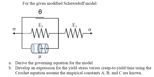 For the given modified Schewedoff model:
E,
E,
a. Derive the governing equation for the model
b. Develop an expression for the yield stress versus creep-to-yield time using the
Crochet equation assume the empirical constants A, B, and C are known.
