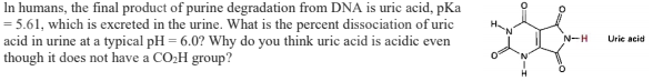 In humans, the final product of purine degradation from DNA is uric acid, pKa
= 5.61, which is excreted in the urine. What is the percent dissociation of uric
acid in urine at a typical pH = 6.0? Why do you think uric acid is acidic even
though it does not have a CO;H group?
N-H
Uric acid

