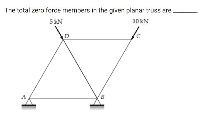 The total zero force members in the given planar truss are
5 kN
10 kN
A
