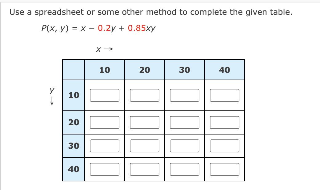 Use a spreadsheet or some other method to complete the given table.
Р(х, у) %3 х — 0.2у + 0.85ху
10
20
30
40
10
20
30
40

