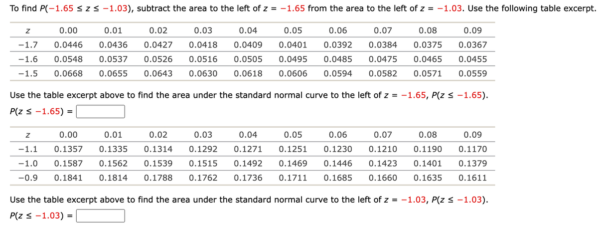 To find P(-1.65 ≤ z ≤ -1.03), subtract the area to the left of z = -1.65 from the area to the left of z = -1.03. Use the following table excerpt.
0.05
0.06
0.0401 0.0392
0.07
0.08
0.09
0.0384 0.0375 0.0367
Z
0.00
-1.7 0.0446
-1.6 0.0548
-1.5
0.01
0.02
0.03
0.04
0.0436 0.0427 0.0418 0.0409
0.0537 0.0526 0.0516 0.0505
0.0668 0.0655 0.0643 0.0630 0.0618
0.0475 0.0465 0.0455
0.0495 0.0485
0.0606 0.0594 0.0582 0.0571 0.0559
Use the table excerpt above to find the area under the standard normal curve to the left of z = -1.65, P(Z ≤ -1.65).
P(Z ≤ -1.65) =
Z
0.00
0.01
-1.1 0.1357 0.1335
-1.0
0.02
0.03
0.1314 0.1292
0.1515
0.04
0.1271
0.1492
0.05
0.06
0.07
0.1251 0.1230 0.1210
0.1469 0.1446
0.08
0.1190
0.1423 0.1401 0.1379
0.09
0.1170
0.1587 0.1562 0.1539
0.1841 0.1814 0.1788 0.1762 0.1736 0.1711 0.1685 0.1660 0.1635 0.1611
-0.9
Use the table excerpt above to find the area under the standard normal curve to the left of z = -1.03, P(Z < -1.03).
P(Z ≤ -1.03) =