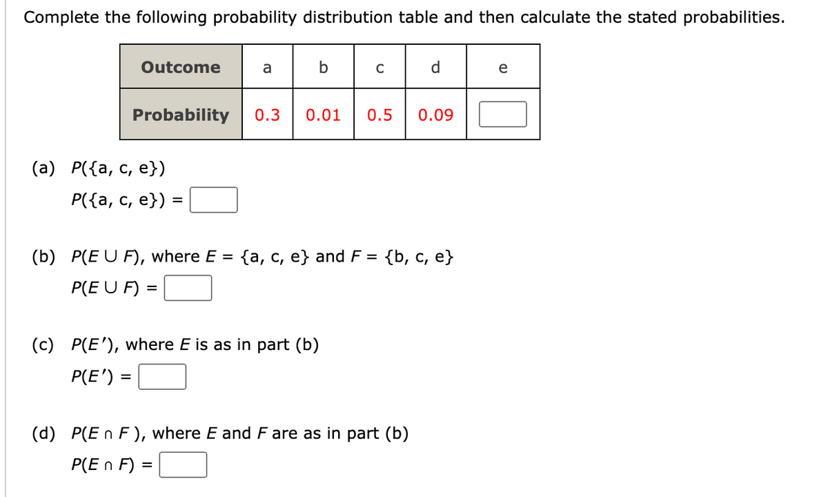 Complete the following probability distribution table and then calculate the stated probabilities.
Outcome
a
d.
e
Probability
0.3
0.01
0.5
0.09
(а) Р({а, с, е})
P({а, с, е})
(b) P(E U F), where E =
{а, с, е} and F3D {b, с, е}
P(E U F) =
(c) P(E'), where E is as in part (b)
P(E') =
(d) P(E n F ), where E and F are as in part (b)
P(E n F) =
