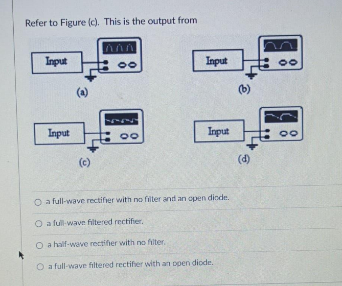 Refer to Figure (c). This is the output from
Input
Input
00
30
(a)
(b)
Input
Input
00
(c)
(d)
O a full-wave rectifier with no filter and an open diode.
O a full-wave filtered rectifier.
O a half-wave rectifier with no filter.
O a full-wave filtered rectifier with an open diode.
