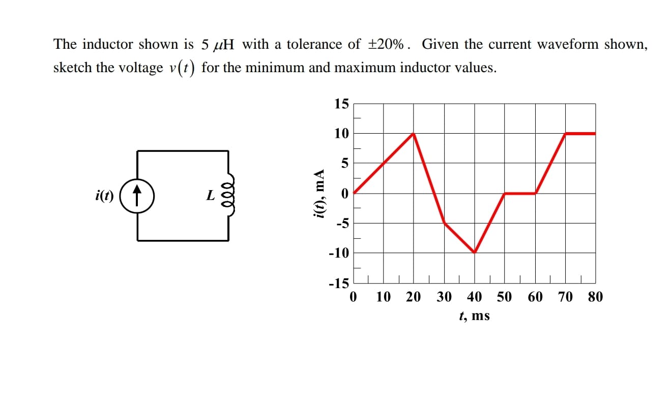 The inductor shown is 5 µH with a tolerance of +20%. Given the current waveform shown,
sketch the voltage v(t) for the minimum and maximum inductor values.
15
10
i(t) ( ↑
-10
-15
10
20
30
50
60
70
t, ms
i(t), mA
40
