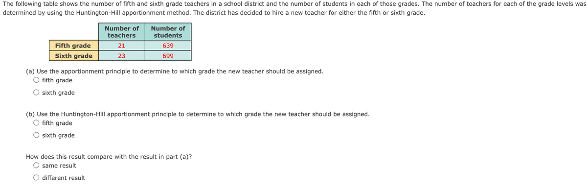 The following table shows the number of fifth and sixth grade teachers in a school district and the number of students in each of those grades. The number of teachers for each of the grade levels was
determined by using the Huntington-Hill apportionment method. The district has decided to hire a new teacher for either the fifth or sixth grade.
Number of
Number of
teachers
students
Fifth grade
21
639
Sixth grade
23
699
(a) Use the apportionment principle to determine to which grade the new teacher should be assigned.
O fifth grade
sixth grade
(b) Use the Huntington-Hill apportionment principle to determine to which grade the new teacher should be assigned.
fifth grade
sixth grade
How does this result compare with the result in part (a)?
same result
different result
