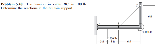 Problem 5.48 The tension in cable BC is 100 lb.
Determine the reactions at the built-in support.
6 ft
B
300 ft-lb
200 lb
|- 3 ft --3 ft -|-
6 ft
