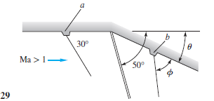 30°
Ma >1-
50°
29
