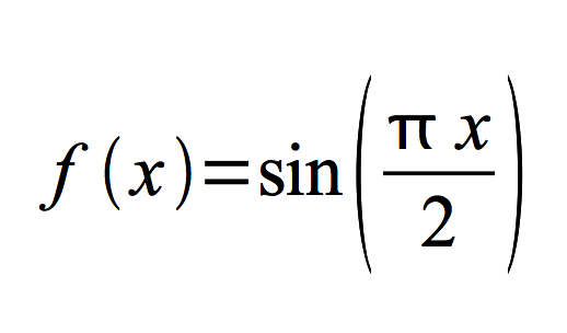 f (x)=sin
