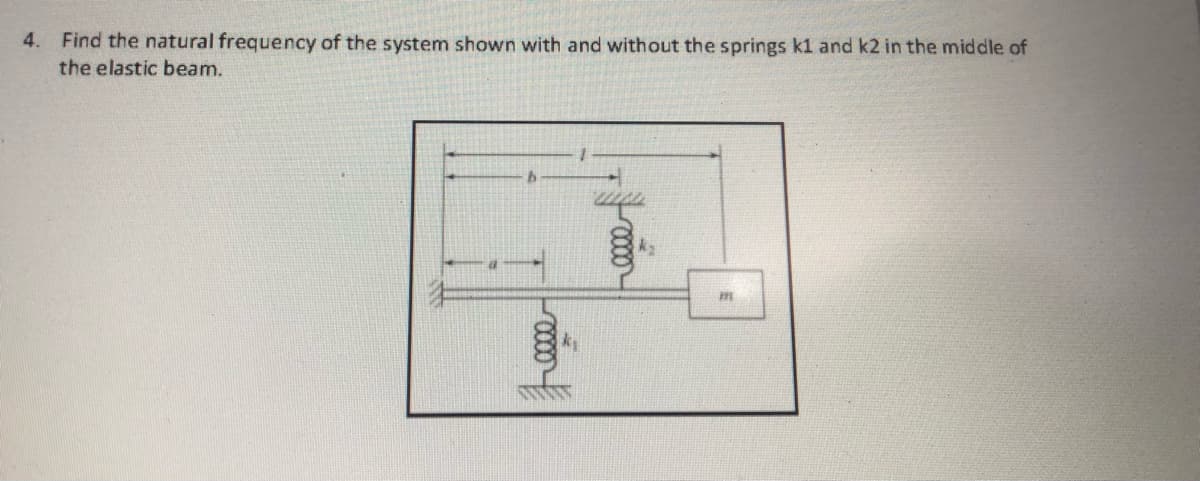 Find the natural frequency of the system shown with and without the springs k1 and k2 in the middle of
the elastic beam.
4.
