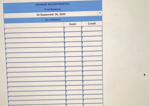 ORANGE INCORPORATED
Trial Balance
At September 26, 2020
(in millions)
Debit
Credit