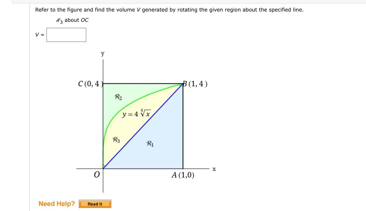 Refer to the figure and find the volume V generated by rotating the given region about the specified line.
Rz about OC
V =
y
C (0, 4
B(1, 4 )
R2
y=4Vx
R3
R1
X
А (1,0)
Need Help?
Read It
