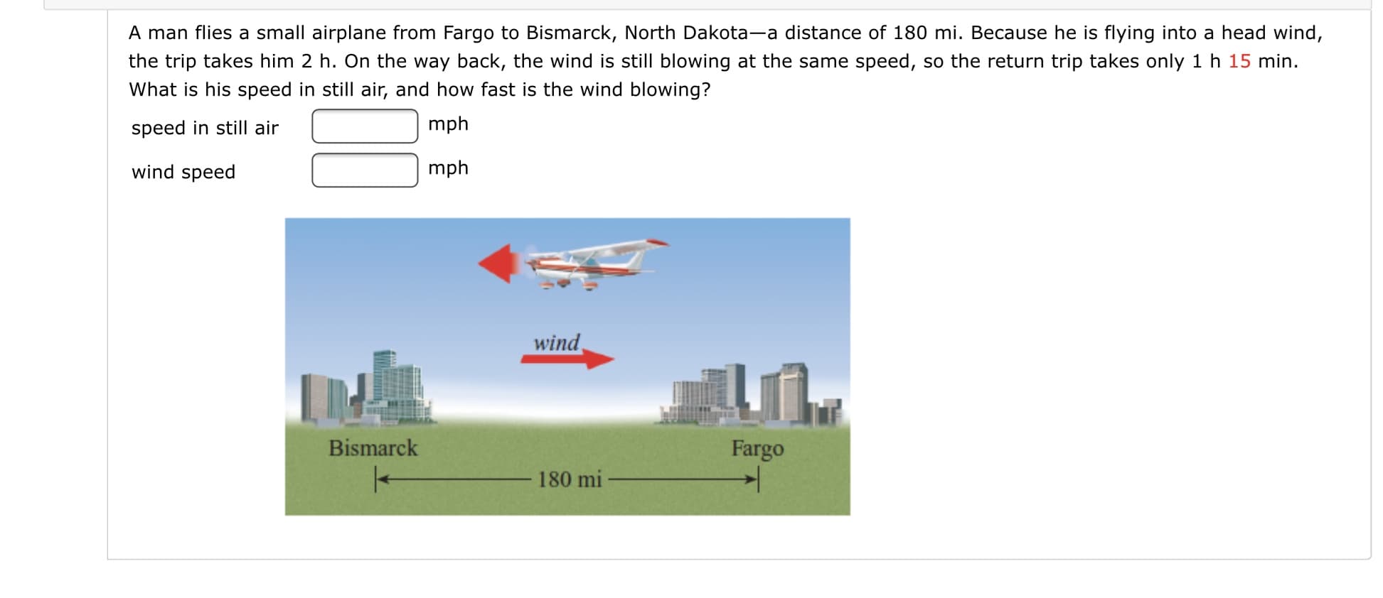 A man flies a small airplane from Fargo to Bismarck, North Dakota-a distance of 180 mi. Because he is flying into a head wind,
the trip takes him 2 h. On the way back, the wind is still blowing at the same speed, so the return trip takes only 1 h 15 min.
What is his speed in still air, and how fast is the wind blowing?
speed in still air
mph
wind speed
mph
wind
INA
Bismarck
Fargo
180 mi

