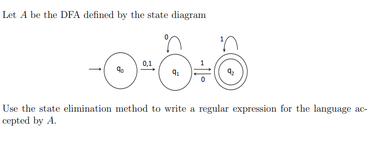 Let A be the DFA defined by the state diagram
0,1
90
92
Use the state elimination method to write a regular expression for the language ac-
cepted by A.
