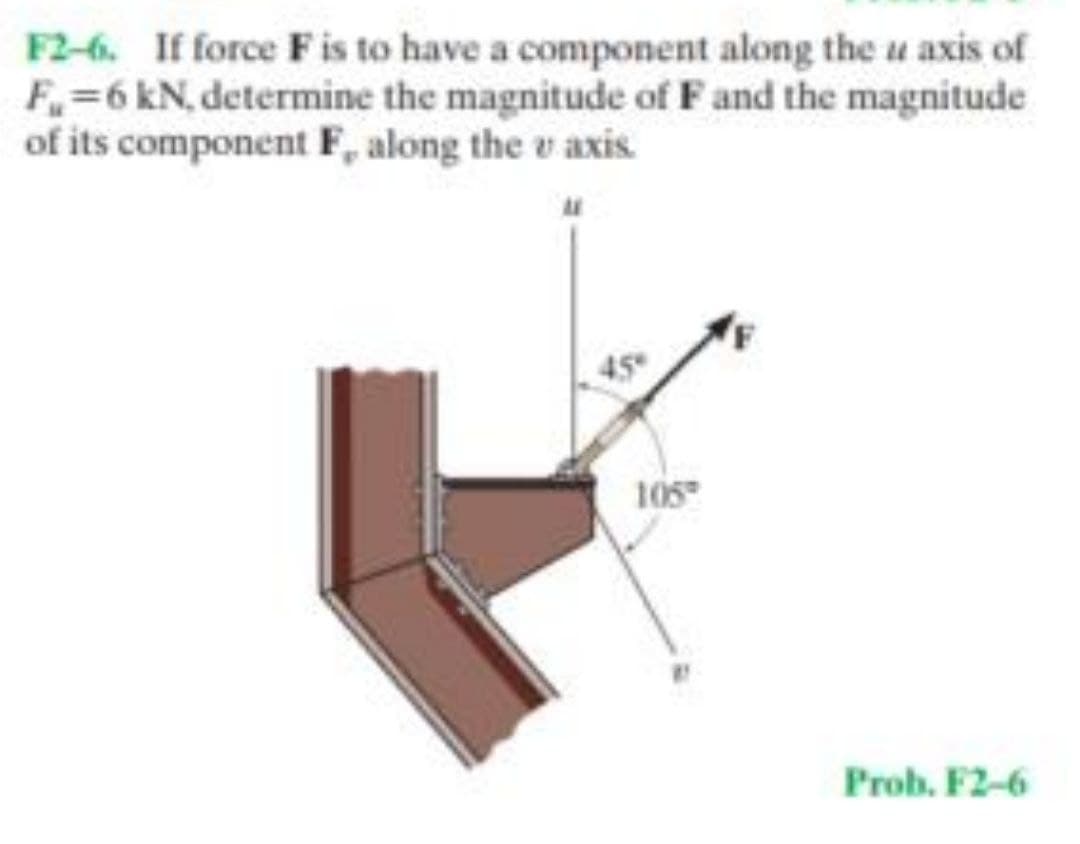 F2-6. If force F is to have a component along the u axis of
F=6 kN, determine the magnitude of F and the magnitude
of its component F, along the v axis
105
Prob. F2-6

