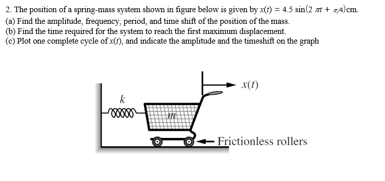 2. The position of a spring-mass system shown in figure below is given by x(t) = 4.5 sin(2 zt + 7A)cm.
(a) Find the amplitude, frequency, period, and time shift of the position of the mass.
(b) Find the time required for the system to reach the first maximum displacement.
(c) Plot one complete cycle of x(t), and indicate the amplitude and the timeshift on the graph
x(1)
k
Frictionless rollers
