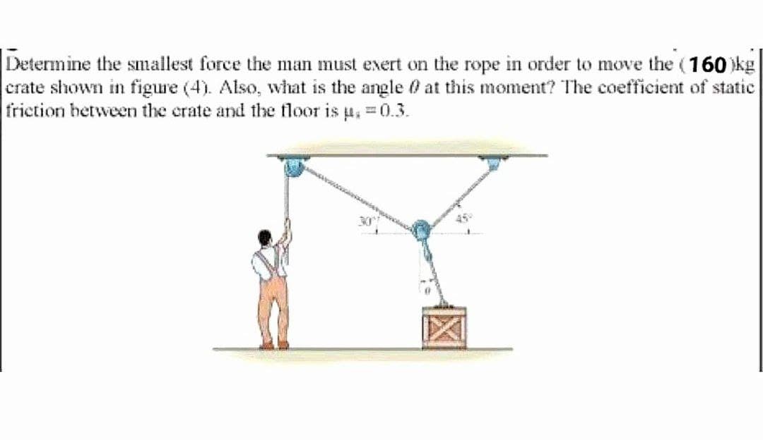 Determine the smallest force the man must exert on the rope in order to move the (160 kg
crate shown in figure (4). Also, what is the angle (0 at this moment? The coefficient of static
friction hetween the crate and the floor is p, = 0.3.
