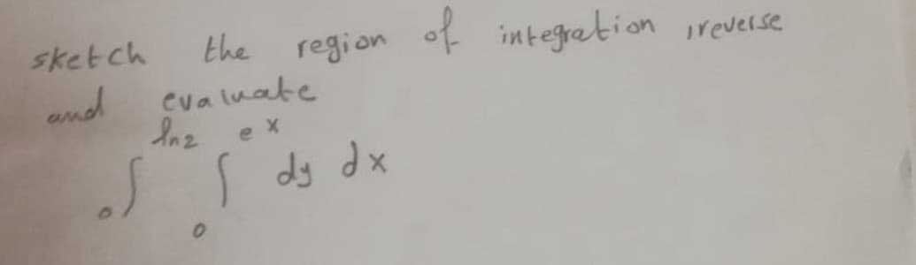sketch
the
region of integretion
ireverse
and
eva luate
SS ds dx
