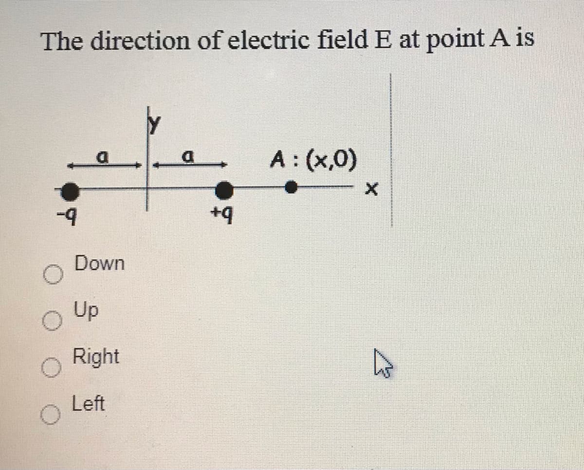 The direction of electric field E at point A is
A: (x,0)
+9
Down
Up
Right
Left
