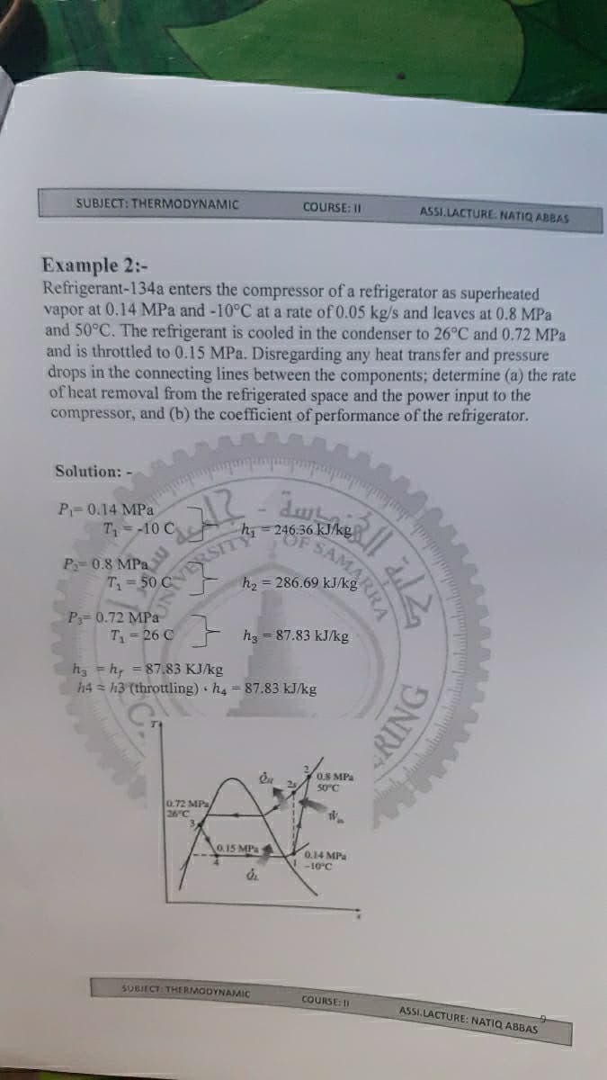 SUBJECT: THERMODYNAMIC
COURSE: II
ASSI.LACTURE: NATIQ ABBAS
Example 2:-
Refrigerant-134a enters the compressor of a refrigerator as superheated
vapor at 0.14 MPa and -10°C at a rate of 0.05 kg/s and leaves at 0.8 MPa
and 50°C. The refrigerant is cooled in the condenser to 26°C and 0.72 MPa
and is throttled to 0.15 MPa. Disregarding any heat trans fer and pressure
drops in the connecting lines between the components; determine (a) the rate
of heat removal from the refrigerated space and the power input to the
compressor, and (b) the coefficient of performance of the refrigerator.
Solution: -
P 0.14 MPa
T=-10 C
dut
246.36 kJ/kg
OF
P 0.8 MPa
h2 = 286.69 kJ/kg
P 0.72 MPa
T= 26 C
h3 = 87.83 kJ/kg
h3 = h = 87.83 KJ/kg
h4 = h3 (throttling) h4 87.83 kJ/kg
0.8 MPa
0.72 MPa/
26 C
0.15 MPa
0.14 MPa
-10°C
SUBJECT: THERMODYNAMIC
COURSE: II
ASSI.LACTURE: NATIQ ABBAS
SAMARRA
RING
