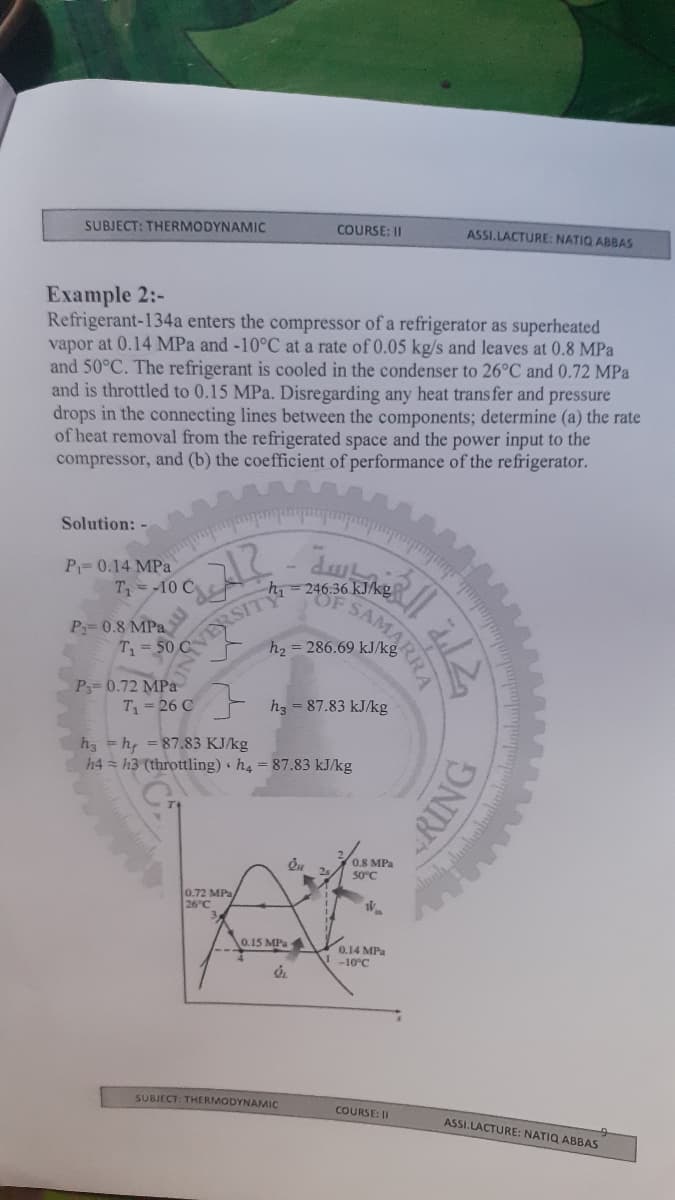 SUBJECT: THERMODYNAMIC
COURSE: II
ASSI.LACTURE: NATIQ ABBAS
Еxample 2:-
Refrigerant-134a enters the compressor of a refrigerator as superheated
vapor at 0.14 MPa and -10°C at a rate of 0.05 kg/s and leaves at 0.8 MPa
and 50°C. The refrigerant is cooled in the condenser to 26°C and 0.72 MPa
and is throttled to 0.15 MPa. Disregarding any heat trans fer and pressure
drops in the connecting lines between the components; determine (a) the rate
of heat removal from the refrigerated space and the power input to the
compressor, and (b) the coefficient of performance of the refrigerator.
Solution: -
P 0.14 MPa
T = -10 C
d
h=246.36 kJ/kg
OF
SAMARRA
P 0.8 MPa
h2 = 286.69 kJ/kg
O P 0.72 MPa
T- 26 C
- hg = 87.83 kJ/kg
h3 =h, = 87.83 KJ/kg
h4 = h3 (throttling) h4 = 87.83 kJ/kg
0.8 MPa
50°C
0.72 MPa/
26 C
0.15 MPa
0.14 MPa
-10°C
SUBIECT: THERMODYNAMIC
COURSE: II
ASSI.LACTURE: NATIO ABBAS
RING
