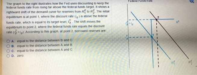 Federal Funds Rale
The graph to the right illustrates how the Fed uses discounting to keep the
federal funds rate from rising far above the federal funds target. It shows a
rightward shift of the demand curve for reserves from R to R. The initial
equilibrium is at point 1, where the discount rate (a) is above the federal
funds rate, which is equal to its target level, i. The shift moves the
equilibrium to point 2, where the federal funds rate equals the discount
rate ( =l4). According to this graph, at point 2, borrowed reserves are:
!3!
A. equal to the distance between B and C.
B. equal to the distance between A and B.
C. equal to the distance between A and C
D. zero.
