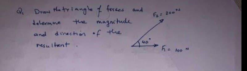 Q Draw He triangle forces and
delermme
F2= 200N
the magmitude
dinection .f the
and
resultant .
E loo N
LC
