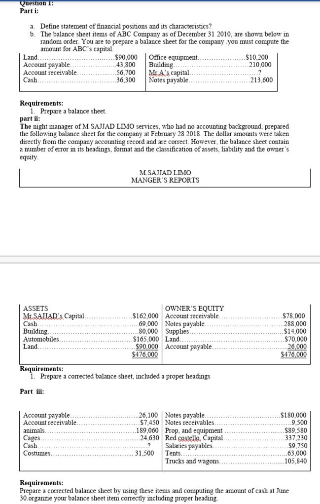 Question 1:
Part i:
a. Define statement of financial positions and its characteristics?
b. The balance sheet items of ABC Company as of December 31 2010, are shown below in
random order. You are to prepare a balance sheet for the company .you must compute the
amount for ABC's capital.
.$10,200
210.000
Land.
Account payable.
Account receivable
Cash
$90,000
43,800
56,700
36.300
Office equipment.
Building..
MrA's capital.
Notes payable.
213.600
Requirements:
1. Prepare a balance sheet.
part ii:
The night manager of M SAJJAD LIMO services, who had no accounting background, prepared
the following balance sheet for the company at February 28 2018. The dollar amounts were taken
directly from the company accounting record and are correct. However, the balance sheet contain
a number of error in its headings, format and the classification of assets, liability and the owner's
equity
M.SAJJAD LIMO
MANGER'S REPORTS
OWNER'S EQUITY
ASSETS
MrSAJJAD's Capital.
Cash,
Building.
Automobiles
Land.
$162,000 Account receivable.
.69,000 Notes payable.
80,000 Supplies.
$165,000 Land.
$90,000 Account payable.
$476,000
$78,000
.288,000
$14.000
$70.000
26,000
$476,000
Requirements:
1. Prepare a corrected balance sheet, included a proper headings
Part iii:
.26,100 | Notes payable.
.$7,450 Notes receivables.
189,060 Prop, and equipment
..24,630 Red costello, Čapital.
Salaries payables.
Tents..........
Trucks and wagons.
Account payable.
Account receivable.
$180.000
9,500
$89,580
337.230
animals
Cages.
Cash
Costumes
.$9,750
.63,000
.105,840
.?
31,500
Requirements:
Prepare a corrected balance sheet by using these items and computing the amount of cash at June
30.organzie your balance sheet item correctly including proper heading.
