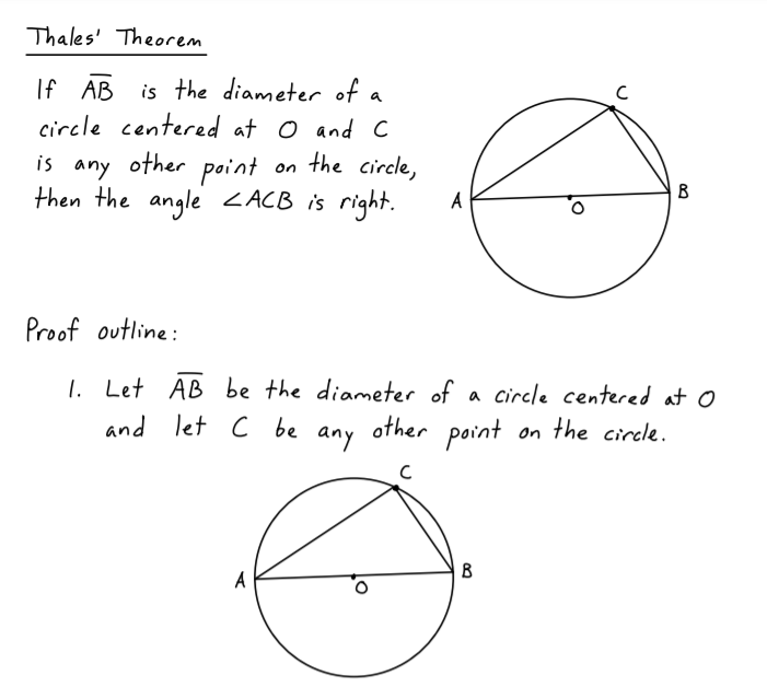 Thales' Theorem
is the diameter of a
If AB
circle centered at O and c
is any other
then the angle ZACB is right.
point
on the circle,
B
A
Proof outline:
1. Let AB be the diameter of a circle centered at o
and let C be
any
other point on the circle.
A
