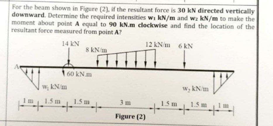 For the beam shown in Figure (2), if the resultant force is 30 kN directed vertically
downward. Determine the required intensities w1 kN/m and wz kN/m to make the
moment about point A equal to 90 kN.m clockwise and find the location of the
resultant force measured from point A?
14 kN
12 kN/m 6 kN
8 kN/m
60 kN.m
W; kN/m
W, kN/m
1.5 m
1.5 m
3 m
1.5 m
1.5 m
1 m
-/-
Figure (2)

