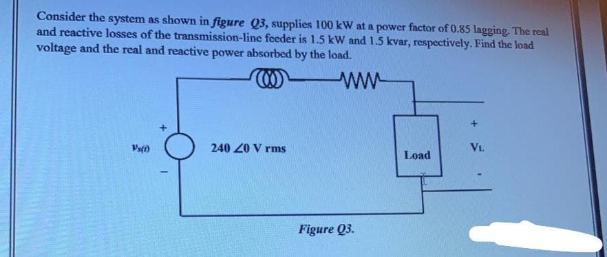 Consider the system as shown in figure Q3, supplies 100 kW at a power factor of 0.85 lagging. The real
and reactive losses of the transmission-line feeder is 1.5 kW and 1.5 kvar, respectively. Find the load
voltage and the real and reactive power absorbed by the load.
Vs(i)
240 20 V rms
VL
Load
Figure Q3.
+
