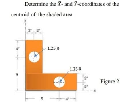 Determine the X- and Y-coordinates of the
centroid of the shaded area.
1.25 R
1.25 R
9
Figure 2
