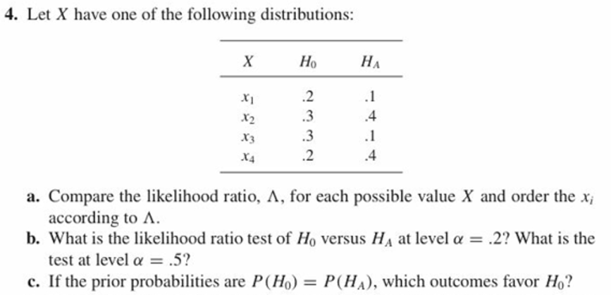 4. Let X have one of the following distributions:
X
Ho
t1
123
13
.4
2
a. Compare the likelihood ratio, A, for each possible value X and order the xi
according to A
b. What is the likelihood ratio test of Ho versus HA at level α-,2? what is the
test at level a.5?
c. If the prior probabilities are P(Ho
P(HA), which outcomes favor Ho?
