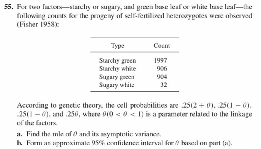 55. For two factors-starchy or sugary, and green base leaf or white base leaf-the
following counts for the progeny of self-fertilized heterozygotes were observed
(Fisher 1958):
Type
Count
Starchy green 1997
Starchy white906
Sugary green
Sugary white
904
32
According to genetic theory, the cell probabilities are .25(2 +0), .25(1 - )
.25(1-0), and .250, where θ(0 < θ < 1) is a parameter related to the linkage
of the factors.
a. Find the mle of θ and its asymptotic variance.
Form an approximate 95% confidence interval for θ based on part (a).
