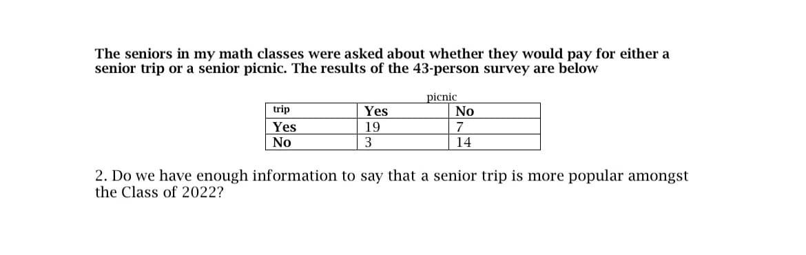 The seniors in my math classes were asked about whether they would pay for either a
senior trip or a senior picnic. The results of the 43-person survey are below
picnic
trip
Yes
No
Yes
19
3
No
7
14
2. Do we have enough information to say that a senior trip is more popular amongst
the Class of 2022?