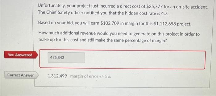 You Answered
Correct Answer
Unfortunately, your project just incurred a direct cost of $25,777 for an on-site accident.
The Chief Safety officer notified you that the hidden cost rate is 4.7.
Based on your bid, you will earn $102,709 in margin for this $1,112,698 project.
How much additional revenue would you need to generate on this project in order to
make up for this cost and still make the same percentage of margin?
475,843
1,312,499 margin of error +/- 5%