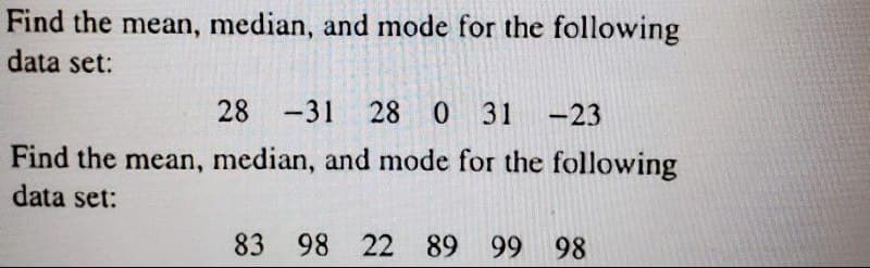 Find the mean, median, and mode for the following
data set:
28 -31 28 0 31
Find the mean, median, and mode for the following
data set:
83 98 22 89 99 98
