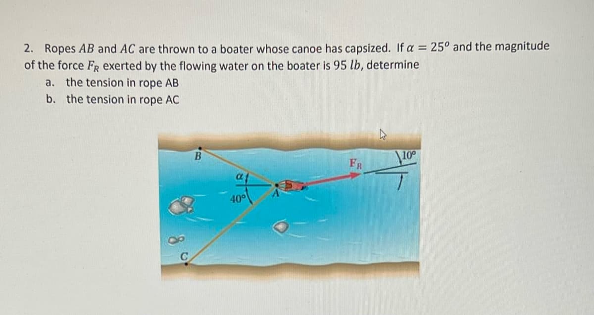 2. Ropes AB and AC are thrown to a boater whose canoe has capsized. If a = 25° and the magnitude
of the force FR exerted by the flowing water on the boater is 95 lb, determine
a. the tension in rope AB
b. the tension in rope AC
10°
FR
40
