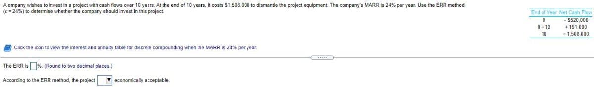 A ompany wishes to invest in a project with cash flows over 10 years. At the end of 10 years, it costs $1,508,000 to dismantle the project equipment. The company's MARR is 24% per year. Use the ERR method
(e = 24%) to determine whether the company should invest in this project.
End of Year Net Cash Flow
-$520,000
+ 191,000
- 1,508.000
0- 10
10
Click the icon to view the interest and annuity table for discrete compounding when the MARR is 24% per year.
The ERR is %. (Round to two decimal places.)
According to the ERR method, the project
V economically acceptable.
