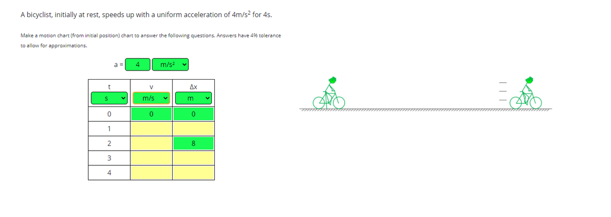A bicyclist, initially at rest, speeds up with a uniform acceleration of 4m/s² for 4s.
Make a motion chart (from initial position) chart to answer the following questions. Answers have 4% tolerance
to allow for approximations.
a =
m/s2
V
Дх
m/s
1
2
8
3
4
|||
