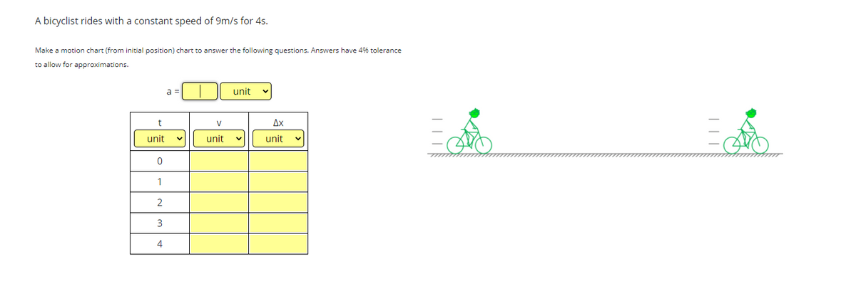 A bicyclist rides with a constant speed of 9m/s for 4s.
Make a motion chart (from initial position) chart to answer the following questions. Answers have 4% tolerance
to allow for approximations.
a
unit
Ax
unit
unit
unit
1
2
3
4
|||
|||
