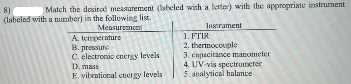 Match the desired measurement (labeled with a letter) with the appropriate instrument
8)
(labeled with a number) in the following list.
Measurement
Instrument
A. temperature
B. pressure
C. electronic energy levels
1. FTIR
2. thermocouple
3. capacitance manometer
4. UV-vis spectrometer
5. analytical balance
D. mass
E. vibrational energy levels
