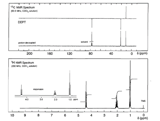 13C NMR Spectrum
(50.0 MHz, COCI, solution)
DEPT
solvent
proton decoupled
200
160
120
80
40
O 8 (ppm)
H NMR Spectrum
(200 MHz. COCI, solution)
expansion
40
3.0
2.0
1.0 ppm
TMS
3 2 1
10
9
8.
6
8 (ppm)

