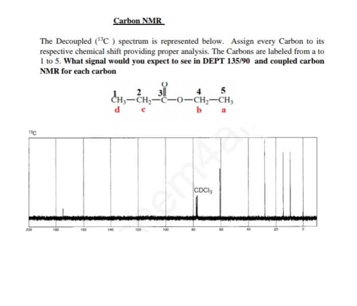 Carbon NMR
The Decoupled (FC ) spectrum is represented below. Assign every Carbon to its
respective chemical shift providing proper analysis. The Carbons are labeled from a to
1 to 5. What signal would you expect to see in DEPT 135/90 and coupled carbon
NMR for each carbon
5
CH C-0-CH,-CH3
ь а
3|
d
CDCI,
